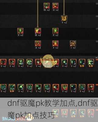 dnf驱魔pk教学加点,dnf驱魔pk加点技巧