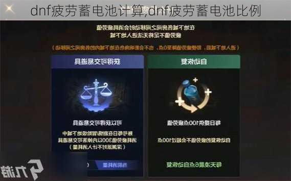 dnf疲劳蓄电池计算,dnf疲劳蓄电池比例