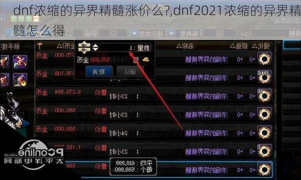 dnf浓缩的异界精髓涨价么?,dnf2021浓缩的异界精髓怎么得