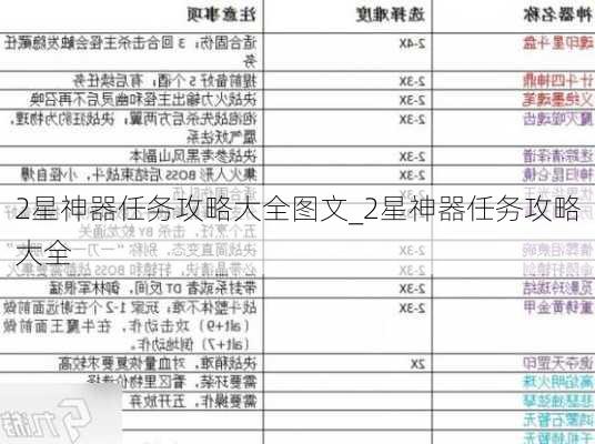 2星神器任务攻略大全图文_2星神器任务攻略大全