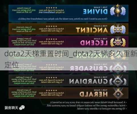 dota2天梯重置时间_dota2天梯多久重新定位