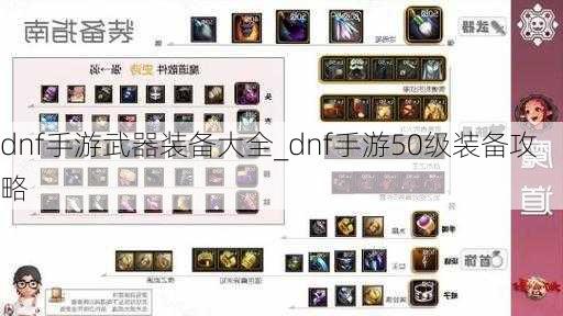 dnf手游武器装备大全_dnf手游50级装备攻略