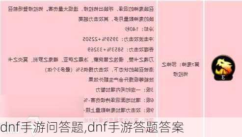 dnf手游问答题,dnf手游答题答案