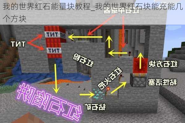 我的世界红石能量块教程_我的世界红石块能充能几个方块