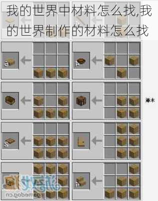 我的世界中材料怎么找,我的世界制作的材料怎么找