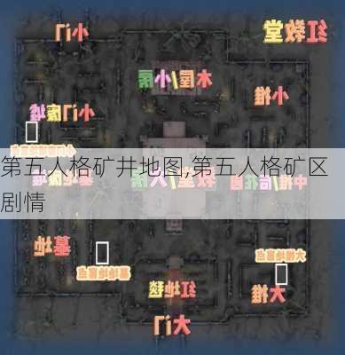 第五人格矿井地图,第五人格矿区剧情