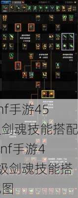 dnf手游45级剑魂技能搭配,dnf手游45级剑魂技能搭配图