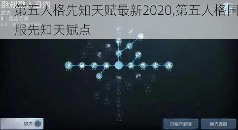 第五人格先知天赋最新2020,第五人格国服先知天赋点