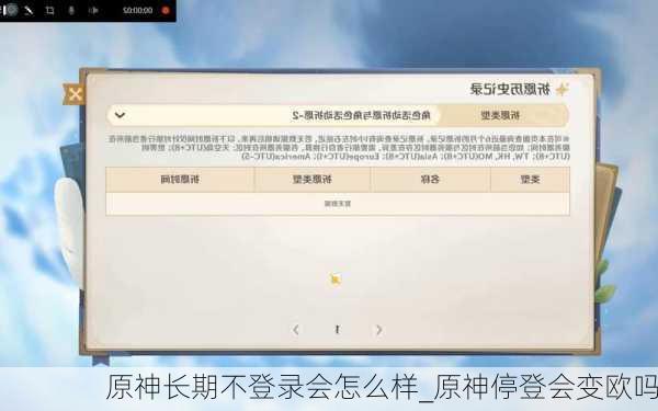 原神长期不登录会怎么样_原神停登会变欧吗