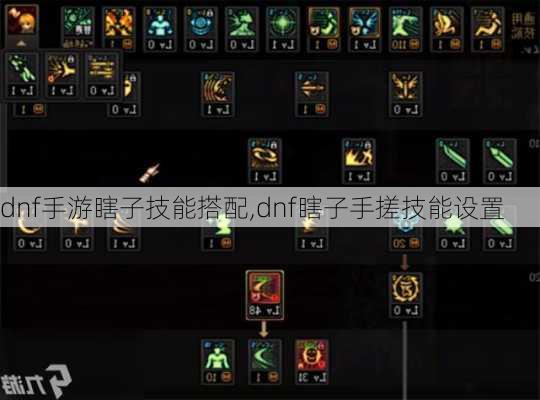 dnf手游瞎子技能搭配,dnf瞎子手搓技能设置