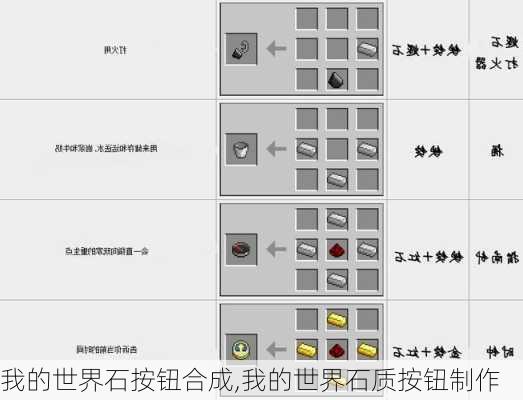 我的世界石按钮合成,我的世界石质按钮制作