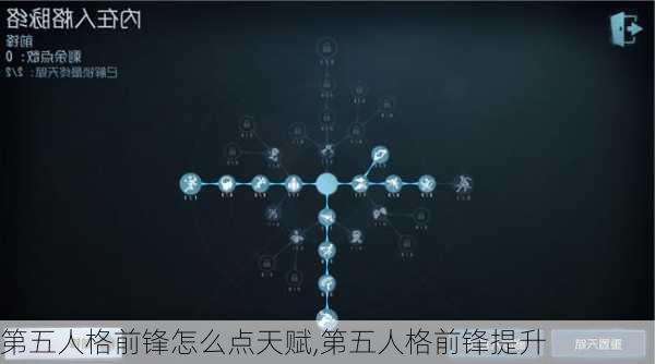 第五人格前锋怎么点天赋,第五人格前锋提升