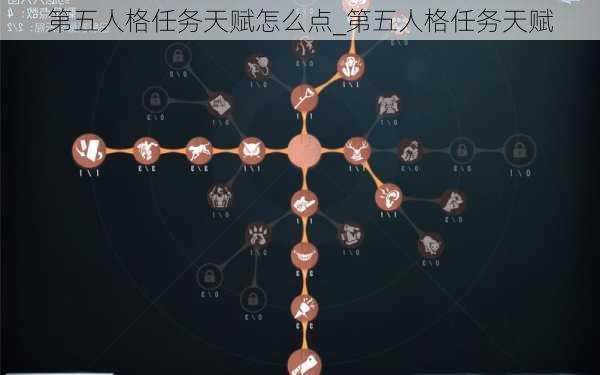 第五人格任务天赋怎么点_第五人格任务天赋