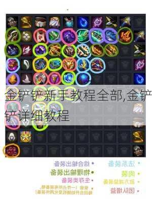 金铲铲新手教程全部,金铲铲详细教程