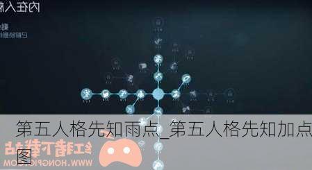 第五人格先知雨点_第五人格先知加点图