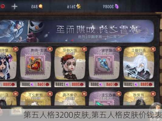 第五人格3200皮肤,第五人格皮肤价钱表