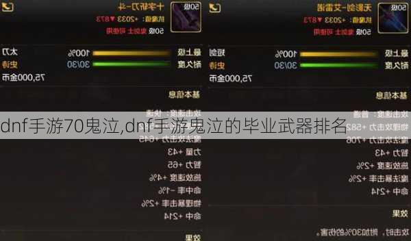 dnf手游70鬼泣,dnf手游鬼泣的毕业武器排名