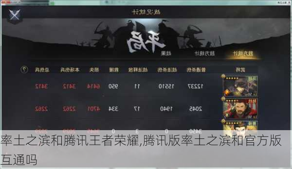 率土之滨和腾讯王者荣耀,腾讯版率土之滨和官方版互通吗