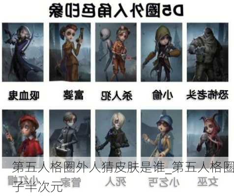 第五人格圈外人猜皮肤是谁_第五人格圈子半次元