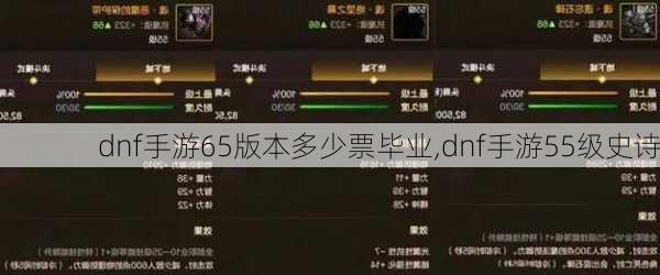 dnf手游65版本多少票毕业,dnf手游55级史诗