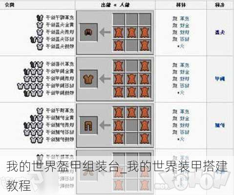 我的世界盔甲组装台_我的世界装甲搭建教程