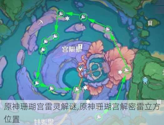 原神珊瑚宫雷灵解谜,原神珊瑚宫解密雷立方位置