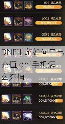 DNF手游如何自己充值,dnf手机怎么充值