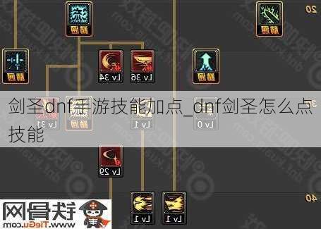 剑圣dnf手游技能加点_dnf剑圣怎么点技能