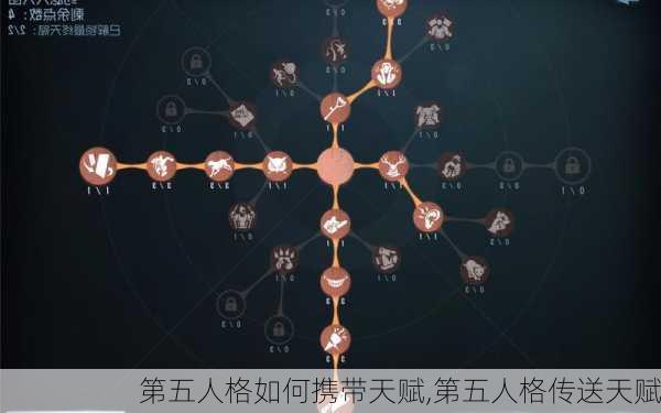 第五人格如何携带天赋,第五人格传送天赋