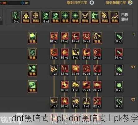 dnf黑暗武士pk-dnf黑暗武士pk教学