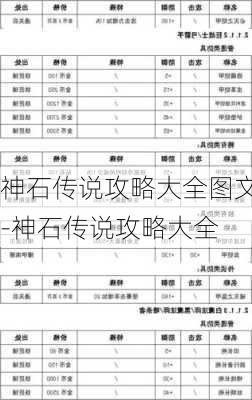 神石传说攻略大全图文-神石传说攻略大全