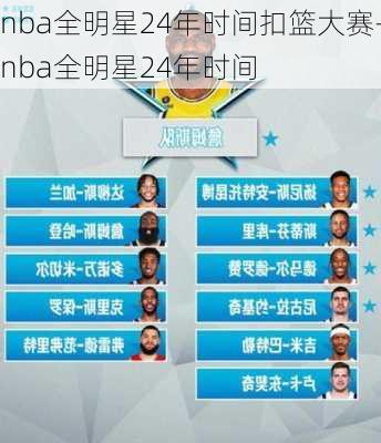 nba全明星24年时间扣篮大赛-nba全明星24年时间