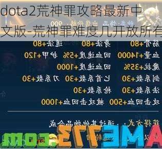 dota2荒神罪攻略最新中文版-荒神罪难度几开放所有