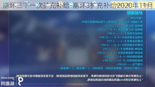 崩坏三下一次扩充补给-崩坏3扩充补给2020年11月