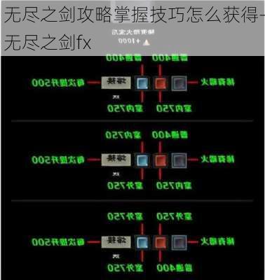 无尽之剑攻略掌握技巧怎么获得-无尽之剑fx