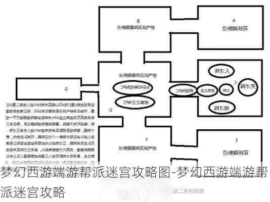 梦幻西游端游帮派迷宫攻略图-梦幻西游端游帮派迷宫攻略