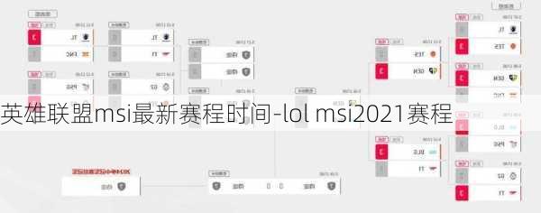 英雄联盟msi最新赛程时间-lol msi2021赛程