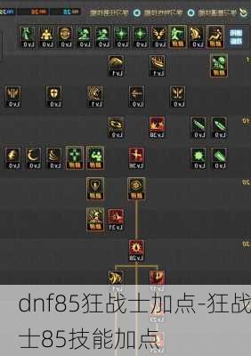 dnf85狂战士加点-狂战士85技能加点