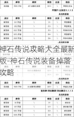 神石传说攻略大全最新版-神石传说装备掉落攻略