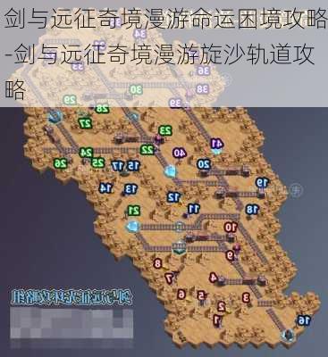 剑与远征奇境漫游命运困境攻略-剑与远征奇境漫游旋沙轨道攻略