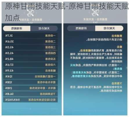 原神甘雨技能天赋-原神甘雨技能天赋加点