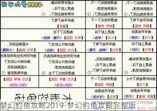 梦幻钓鱼攻略2019-梦幻钓鱼攻略完整版