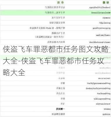 侠盗飞车罪恶都市任务图文攻略大全-侠盗飞车罪恶都市任务攻略大全