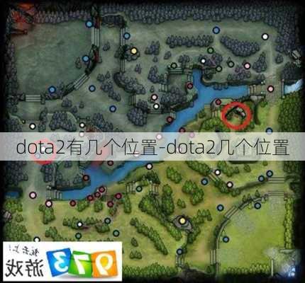 dota2有几个位置-dota2几个位置