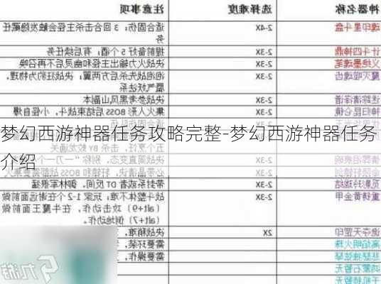 梦幻西游神器任务攻略完整-梦幻西游神器任务介绍