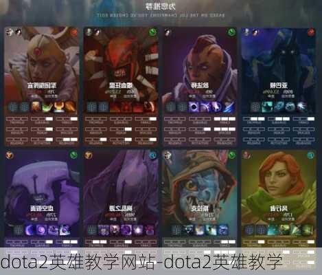 dota2英雄教学网站-dota2英雄教学