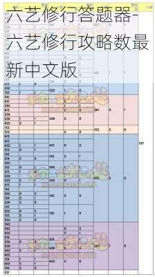 六艺修行答题器-六艺修行攻略数最新中文版