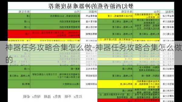 神器任务攻略合集怎么做-神器任务攻略合集怎么做的