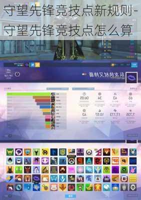 守望先锋竞技点新规则-守望先锋竞技点怎么算