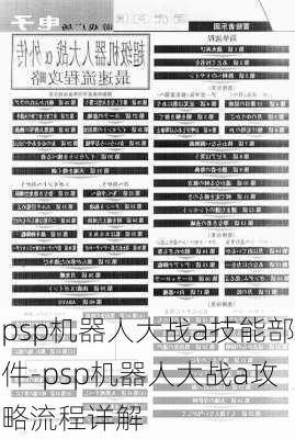 psp机器人大战a技能部件-psp机器人大战a攻略流程详解